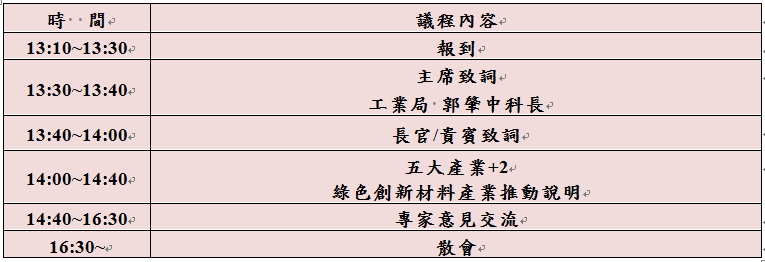 推動產業邁向循環經濟-綠色創新材料產業座談會時程表